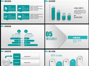 活動策劃企業(yè)公司營銷公關(guān)活動方案ppt模板下載 12.29mb 策劃ppt大全 商務(wù)通用ppt