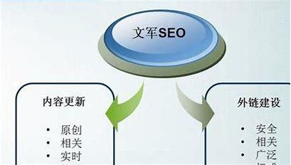 濟(jì)陽SEO企業(yè)營銷方案詳解 濟(jì)陽區(qū)企業(yè)排名一覽表（2024年08月更新）